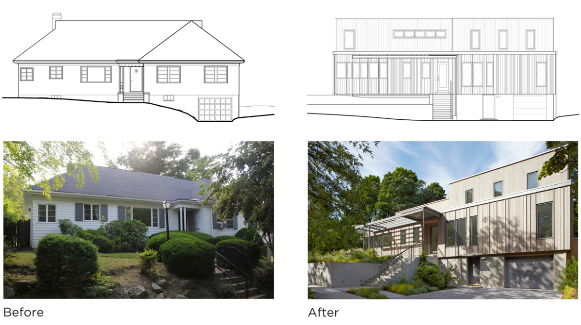 before after diagram